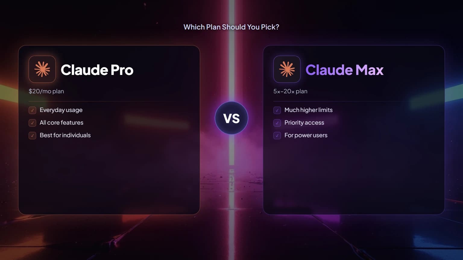 Claude Pro vs Max: Which Plan Should You Pick?