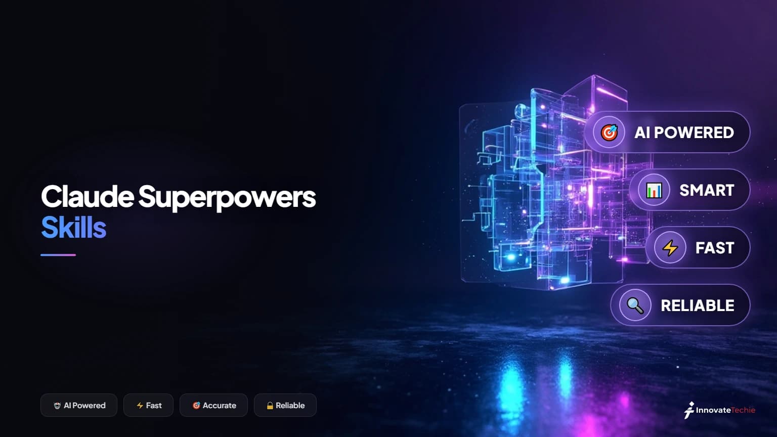 Claude Superpowers: The Skills Collection, Explained
