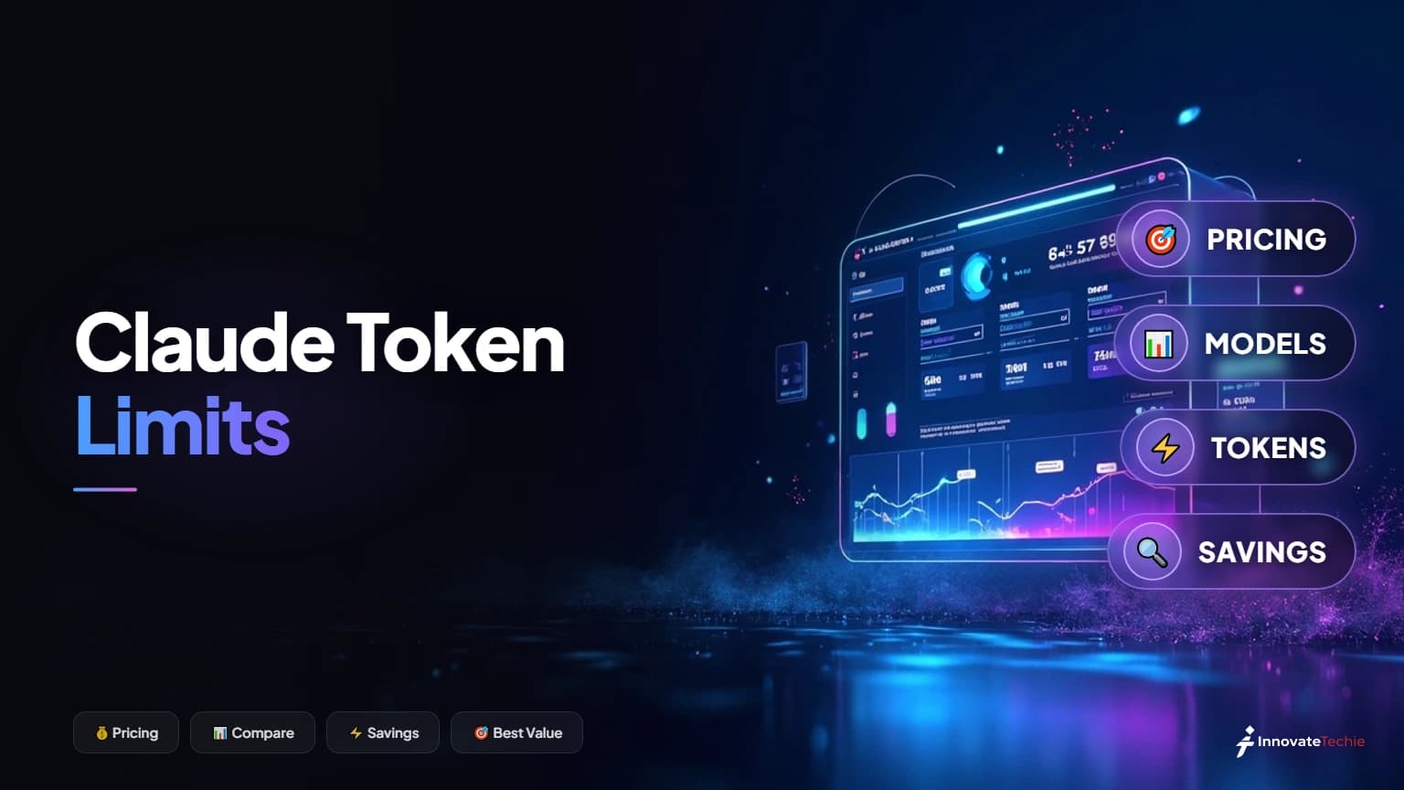 Diagram explaining claude token limits across context, output, and plan usage