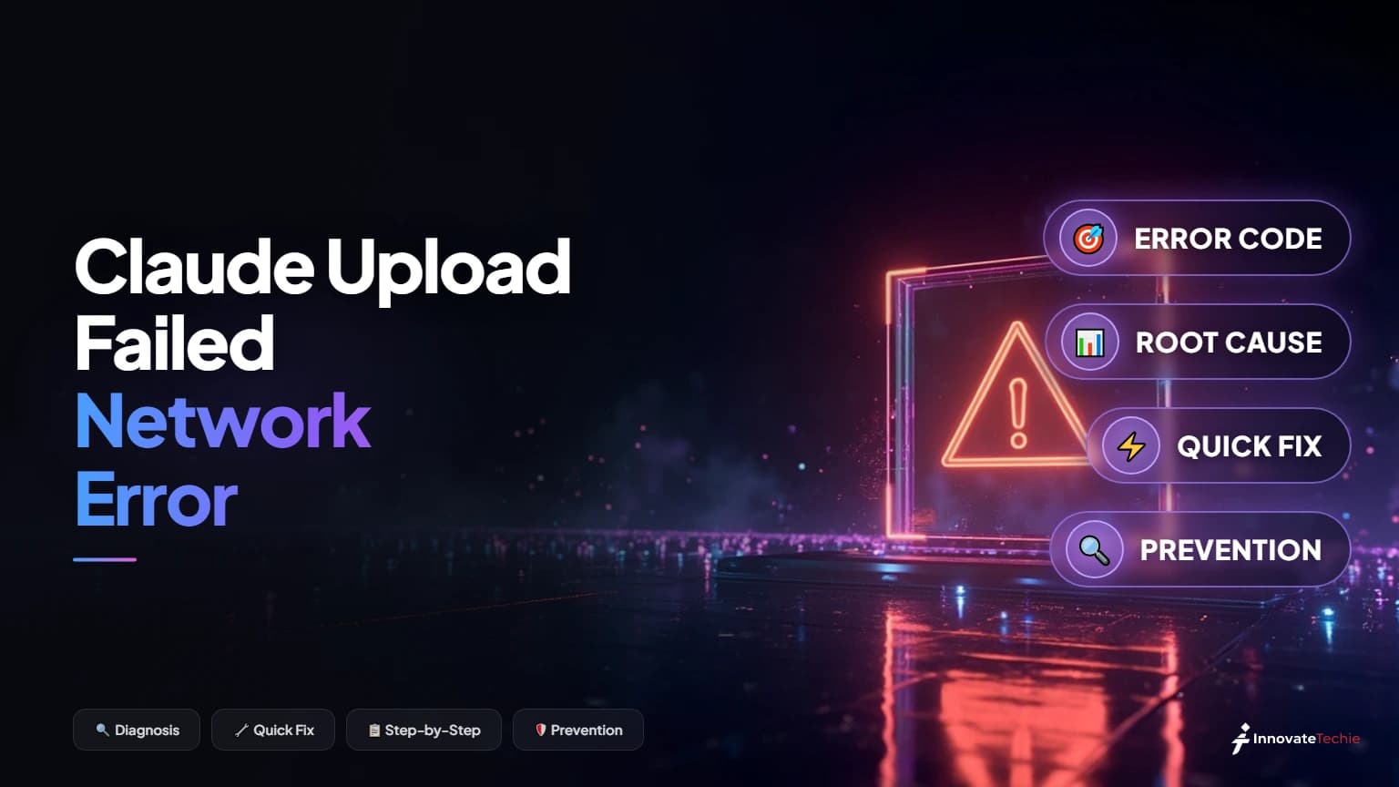 Claude 'Upload Failed Due to a Network Issue'? Fix It