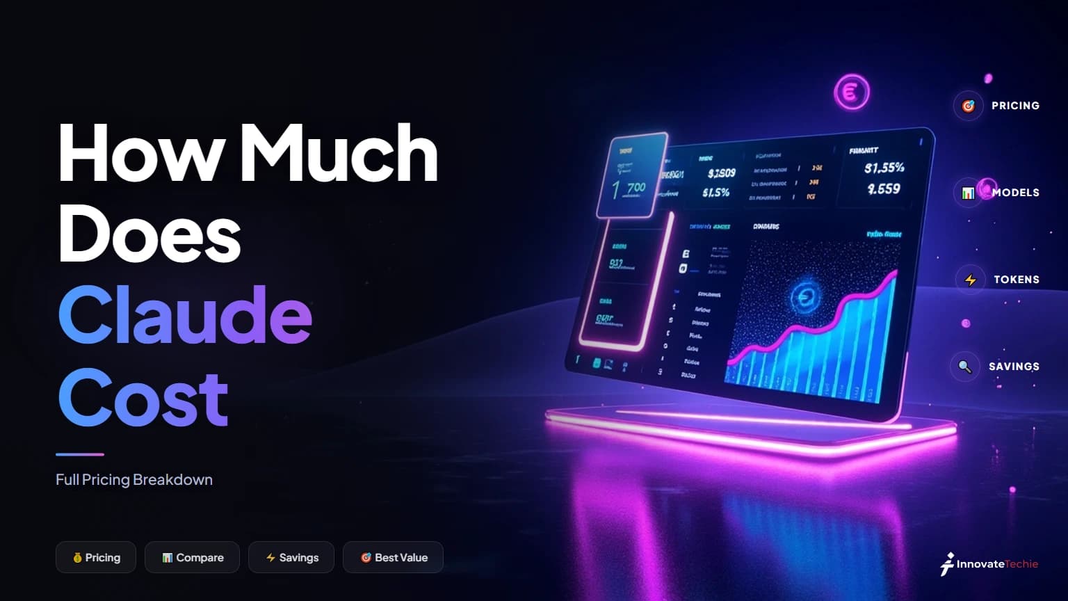 How much does Claude cost — Free, Pro, Max, Team, Enterprise, and API pricing compared per month