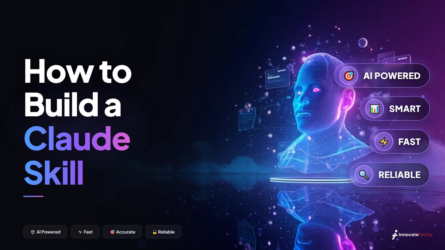 Steps to build a Claude Skill using a SKILL.md file with YAML frontmatter