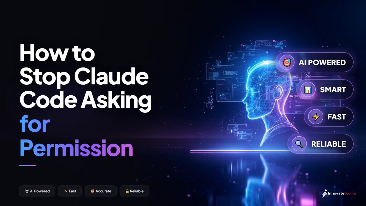 Diagram showing how to stop Claude Code asking for permission with allowlist rules