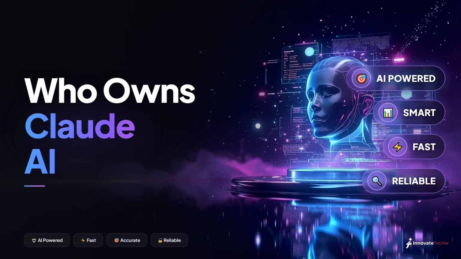 Who owns Claude AI — Anthropic's founders and investors explained
